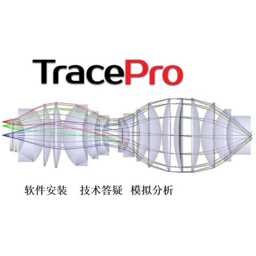 Lucidshape光学设计照明车灯光学镜头设计服务