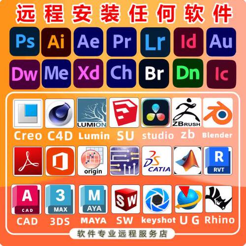新版SW软件安装SU/CAD/C4D/UG/AE/3DMA/keyshot远程安装软件服务