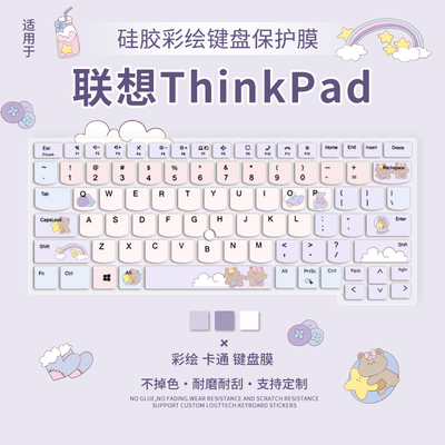 ThinkPad系列适用于键盘膜