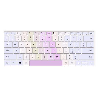 华为MateBook14酷睿Ultra键盘膜