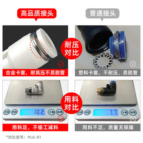 快速接头白色PC8-02螺纹直通气管快插PL弯头6-01 10-03 2 4分外牙