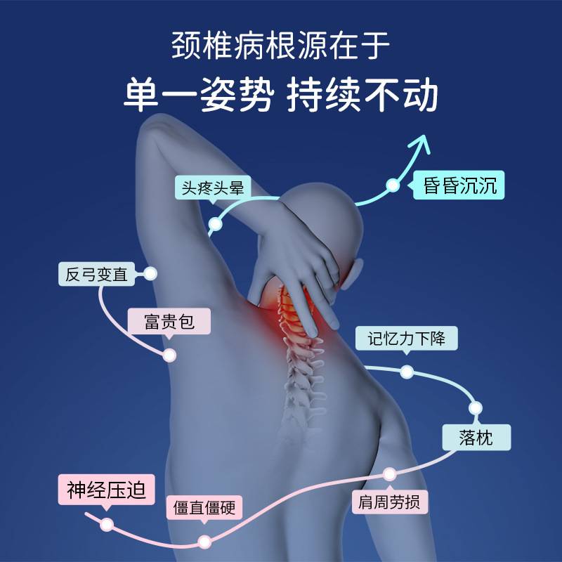 圆柱枕头颈椎睡觉记忆棉枕芯圆形长条糖果枕软护颈枕抱枕一件