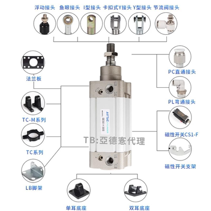 亚德客标准气缸SEJ/SE32/40/50/63/80/100/125X25X50X75X150X175S