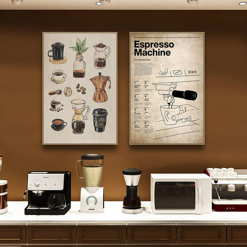 咖啡风味轮装饰画咖啡店吧台Coffee主题挂画咖啡馆餐边柜墙面壁画