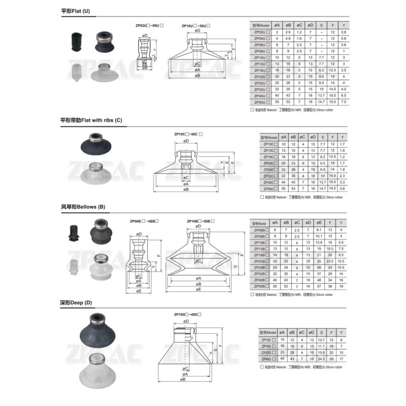 真空吸盘嘴ZP10CS ZP13CS ZP16CS ZP20CN ZP25CS ZP32CN ZP40C