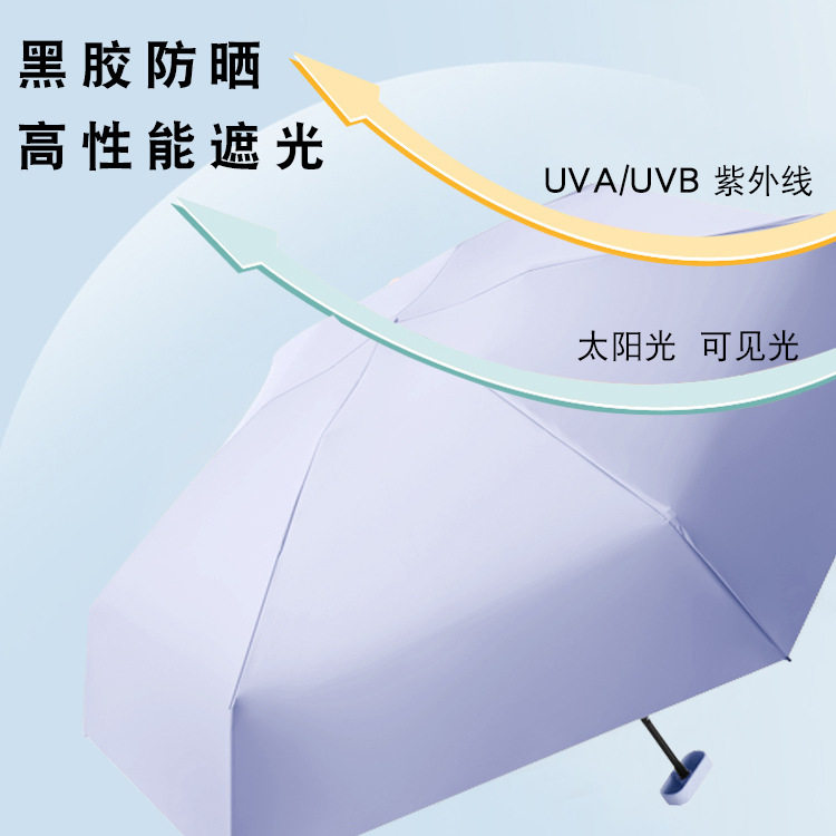 日系超轻羽毛伞太阳伞黑胶防晒防紫外线遮阳伞小巧便携晴雨两用女