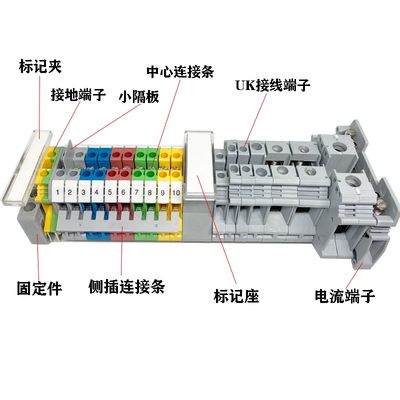 适用n导轨式UK-2.5B接线端子排uk3/5/6/10双层电压电流保险接地端