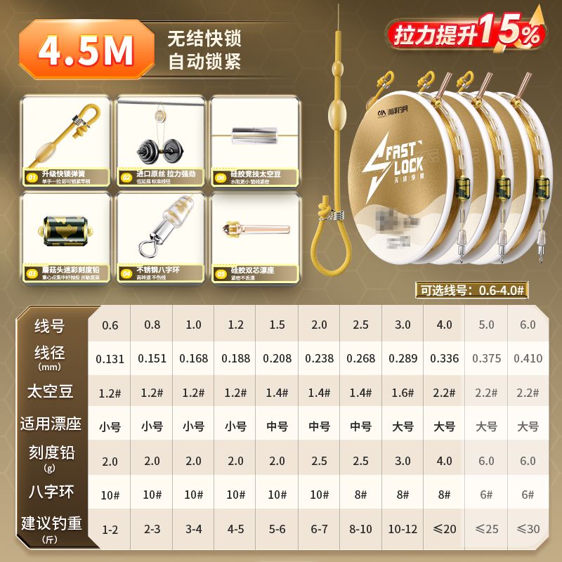 川泽无结快锁线组绑好主线组成品进口原丝高端尼龙线正品大物主线