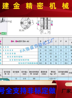 联轴器6C-SCP55 21/46/8 34-4-5--8-9-10-11-212-14/1LKC5/17米思