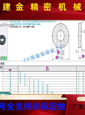 WSSB3/TWSSB4/WSSM5替/TWSSM6/WSSS8CZJ/TWSS10/12/14/S1金5属16