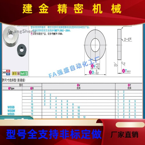 WSSB3/TWSSB4/WSSM5替/TWSSM6/WSSS8CZJ/TWSS10/12/14/S1金5属16