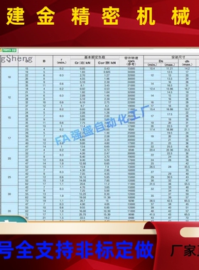 深沟B滚珠轴承6 米思米型B69059ZZAOE B690ZZ B6907ZZ 6908ZZ B60