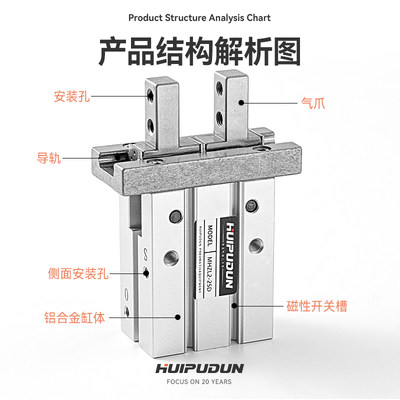 气动手指气缸MHZ2-10D16d10D20d25dMHZL2平行机械手夹爪气缸-S-DN