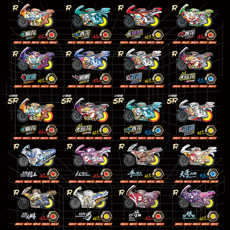 飕狗摩托西游记山海经盲盒系列隐藏搜狗摩托惯性赛车男孩玩具礼物,玩具/童车/益智/积木/模型,惯性/回力/滑行玩具,淘宝优惠券,粉丝福利购,淘宝优惠卷