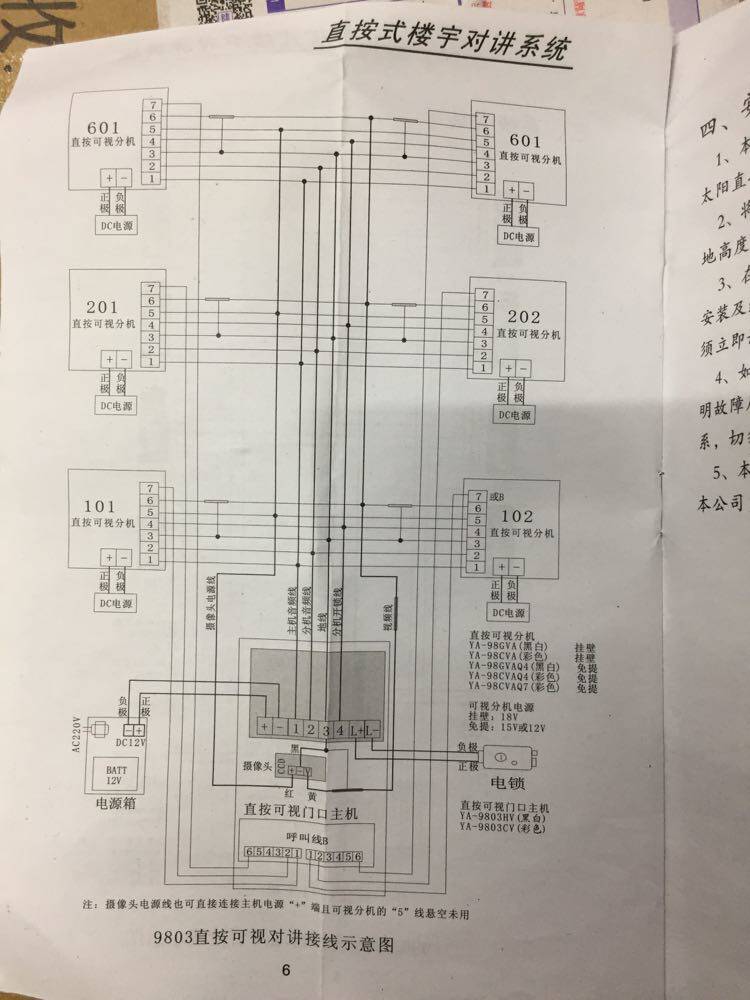 永安楼宇非可视对讲