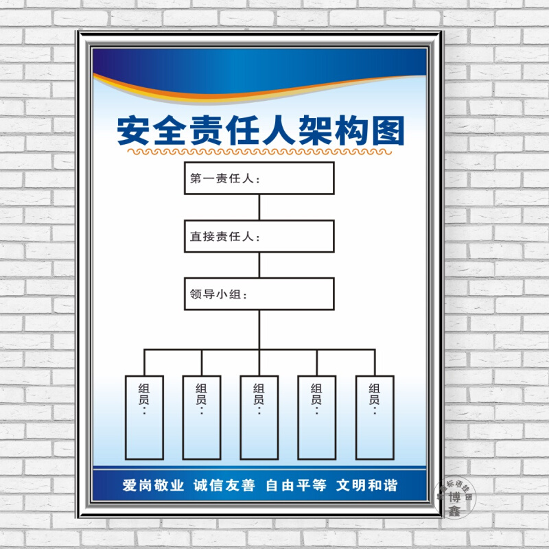 班组长安全职责安全生产管理标识规程规章制度牌安监检查标语KT板