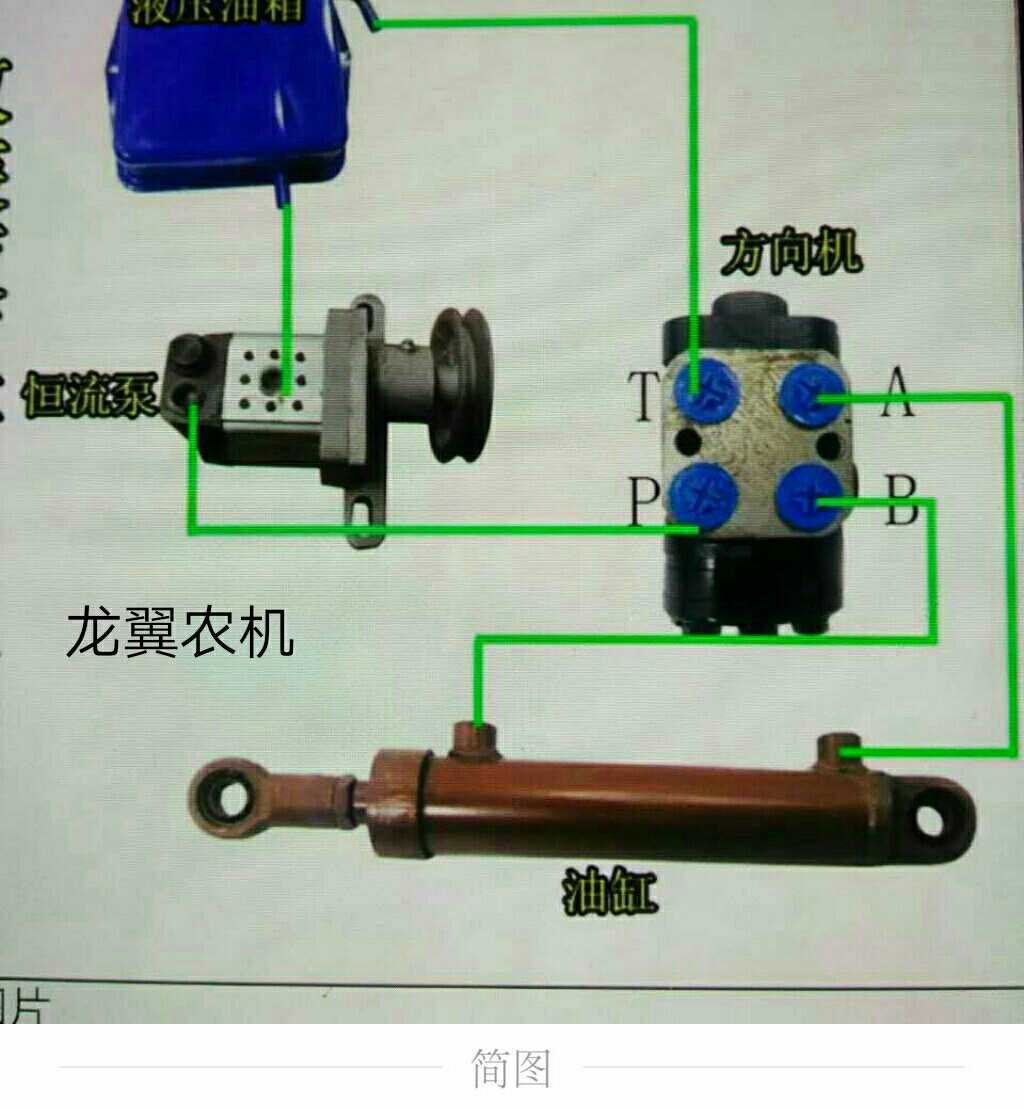 适用于小铲车拖用套农拉车改装液压F方向整机配件 装载机液压转i.