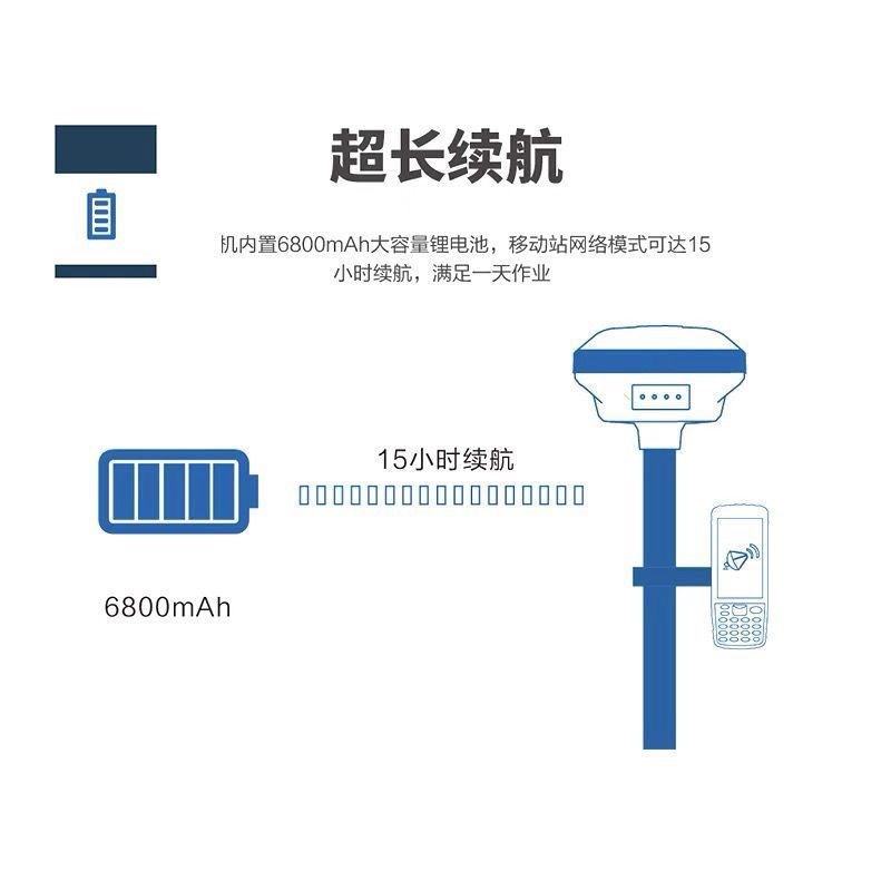 全套X6/T5pro测量仪rtk高精度数字定位工程测绘仪惯导版放样