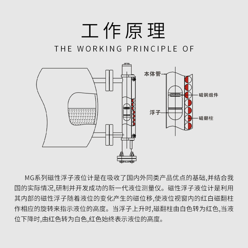 UHZ侧装磁翻板液位计 不锈钢水位油位计锅炉带远传4-20mA磁性开关
