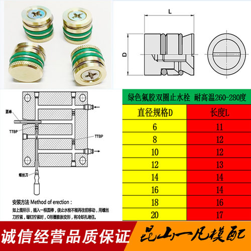 塑胶模具水路塞耐高温止水栓水路铜堵头喉塞双圈氟胶止水栓D6-20