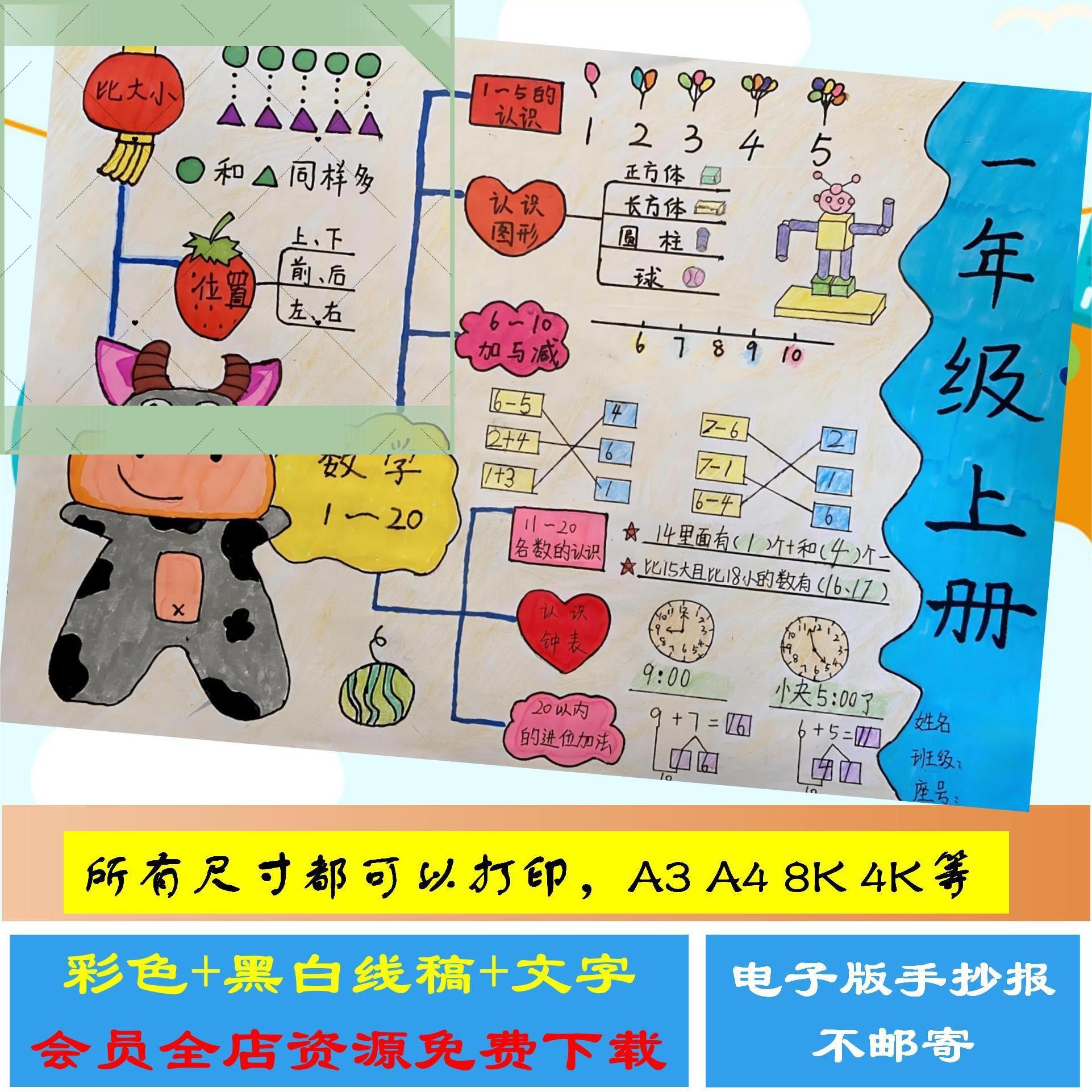 电子版小学生一年级数学上册总覆习知识点总结思维导图手抄报电子