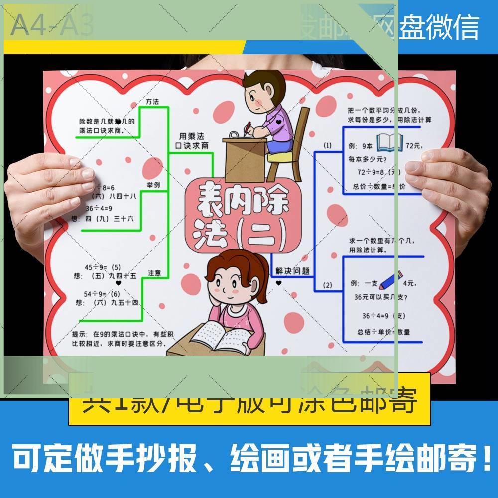 电子版人教版二年级数学下册第四单元表内除法思维导图手抄报电子