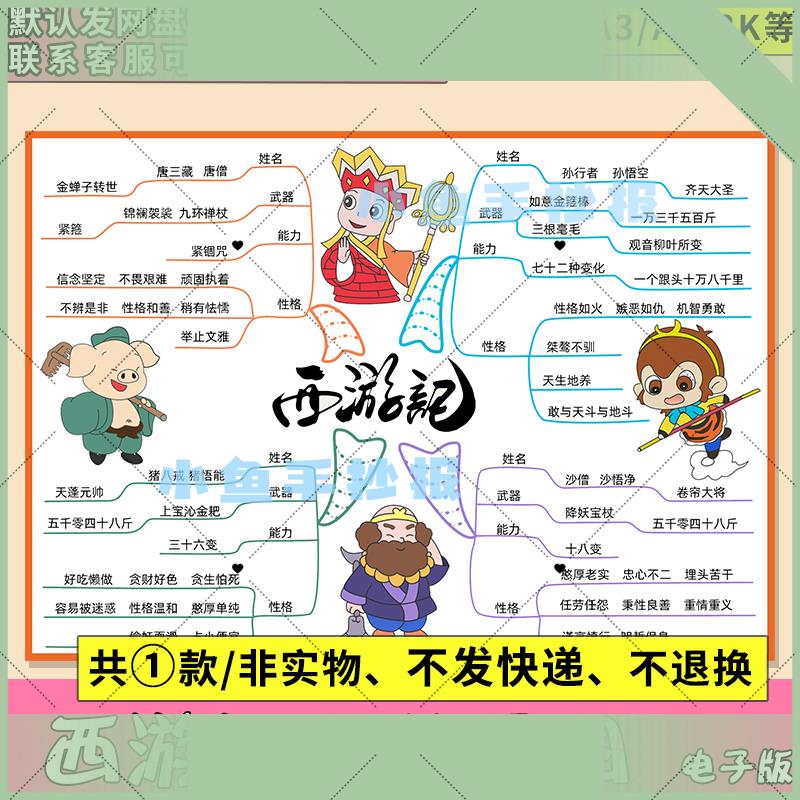 电子版西游记思维导图手抄报模板电子版小学生四大名著涂色线稿a4