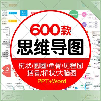 电子版思维导图PPT模板 数据图表WORD可视化信息对比多边形大脑树