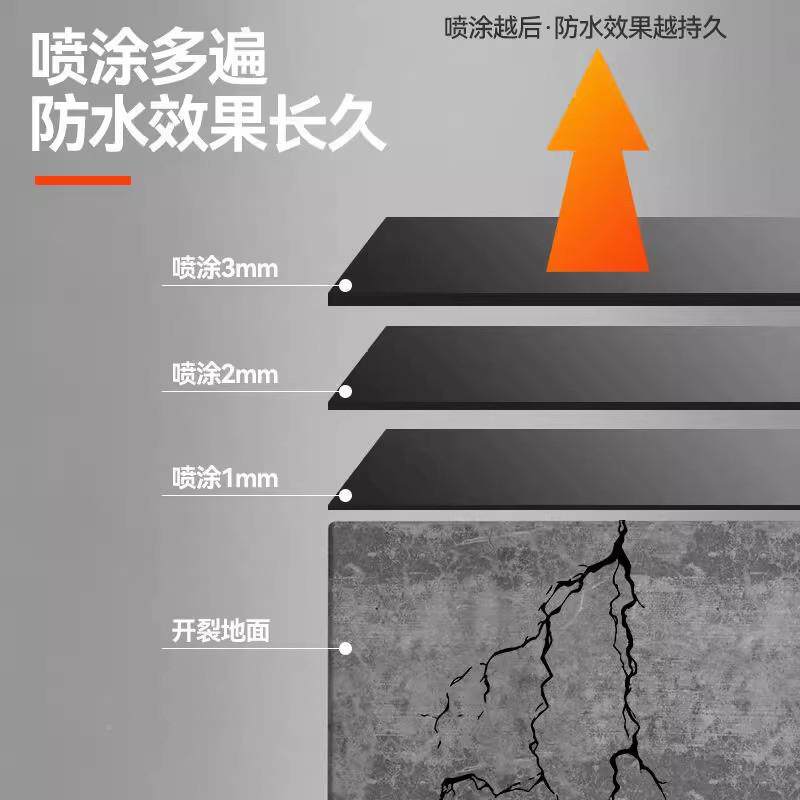 堵屋顶材漏无品牌/王防水补漏料房屋裂缝防水补漏喷聚氨剂酯补漏