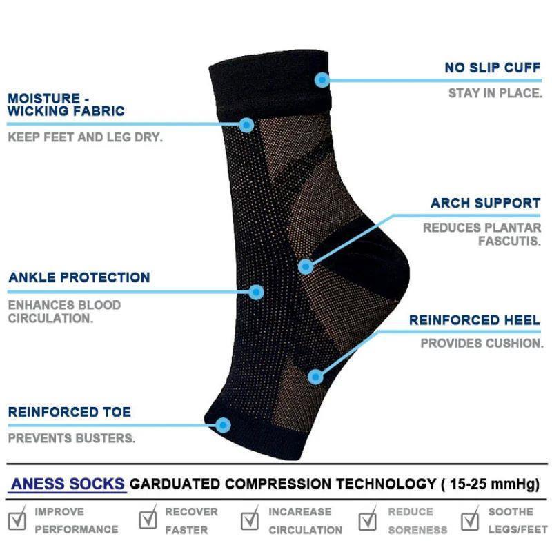 Neuropathy Socks for Women Men,1Pair Soothe Compression Sock