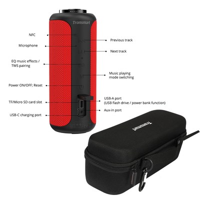 Tronsmart T6 Plus(pgraded Edition) Bluetooth Speaker 40W Por