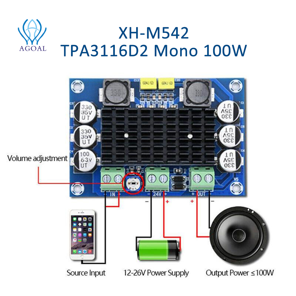 XH-M542 DC 12-26V 100W TPA3116DA Mono Channel Digital Power
