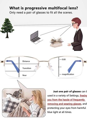 Progressive Multifocus Computer Reading Glasses Blue Light B