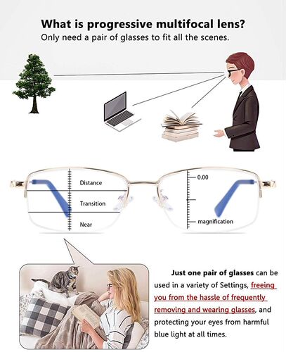 Progressive Multifocus Computer Reading Glasses Blue Light B