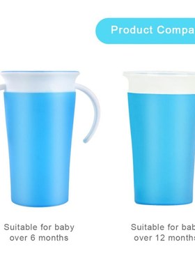 360 Degree Trainer Cup Baby Toddler Training Sippy Anti Spi