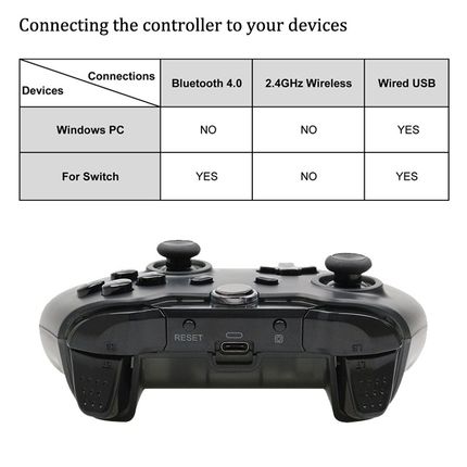 2PCS TECTINTER Bluetooth Wireless Pro Controller For NS Gam