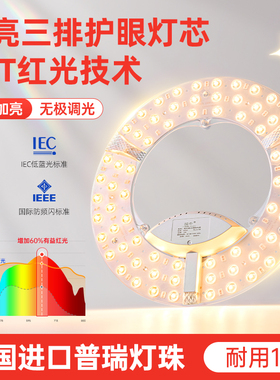 led灯芯家用超亮全光谱吸顶灯环形替换光源护眼卧室圆形三色灯盘