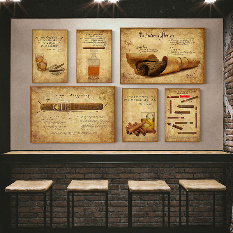 酒吧装饰画雪茄工业风个性清吧酒馆卫生间挂画酒窖威士忌墙面壁画图片