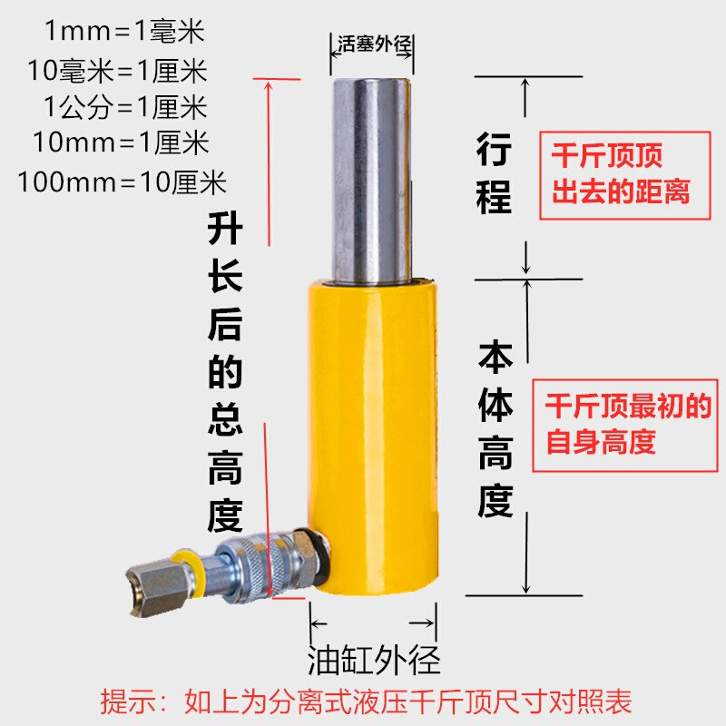 好货。10T20T30T50T100分离吨千斤顶千斤顶式超薄分体横向液压油