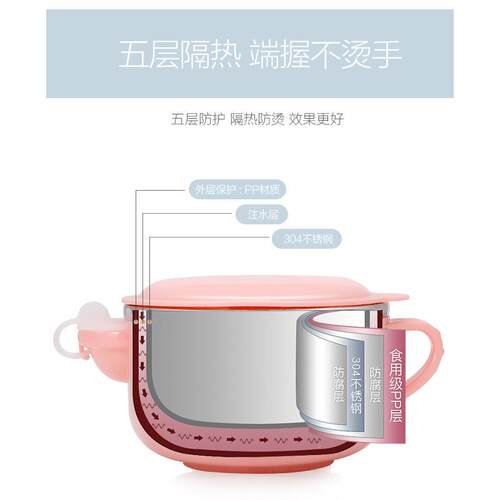 新款304不钢儿童注304-DZSW水保温 双层辅隔热锈防烫宝宝卡通碗可