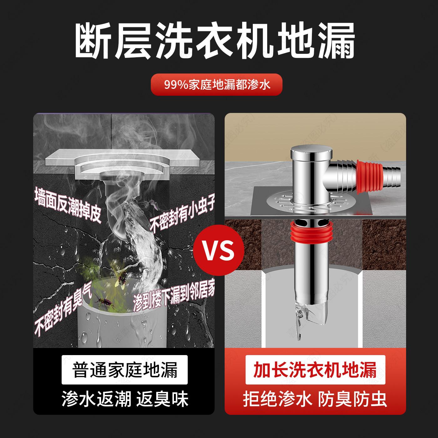 洗衣机二下返水管地接头加长漏断层延长排水管三通防臭防溢水合一