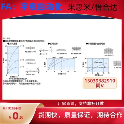 蝶形弹簧SRBN 8 10 12.5 14 16 18 20 22.5 25 28 31.5 35.5-A-B