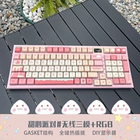 Модель Limited Limited Party