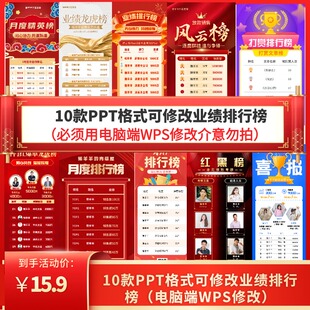 业绩排行榜ppt可修改喜报战报贺报海报模板素材销售业绩高端捷报