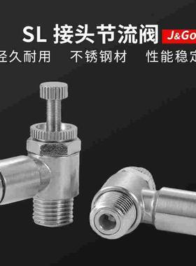 JG304不锈钢快速接头调速开关SL6-M5/4-01/10-03/12-04调节节流阀