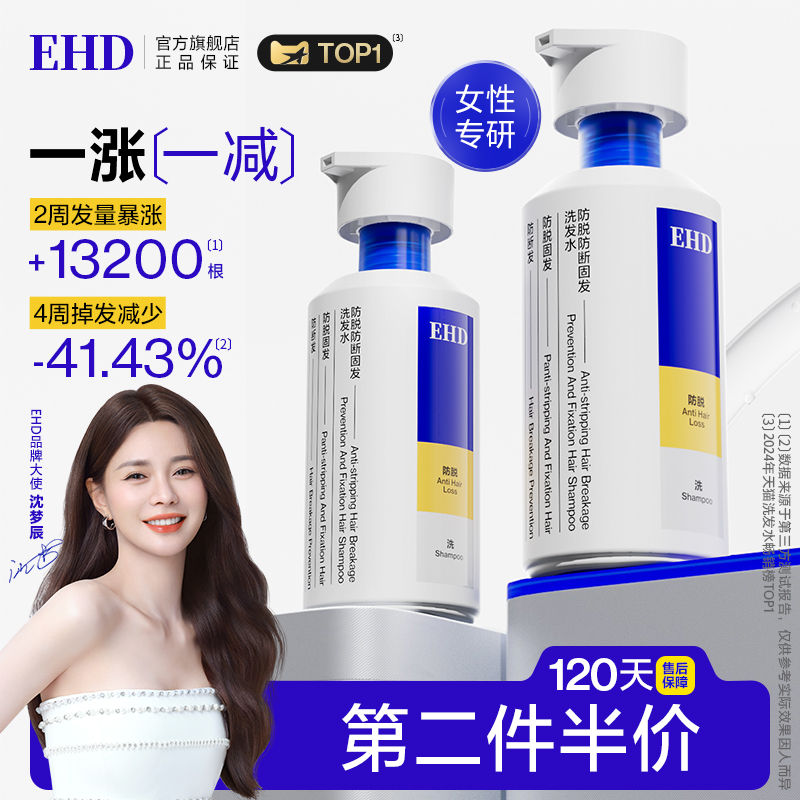【2025全新升級】4周增加8400根