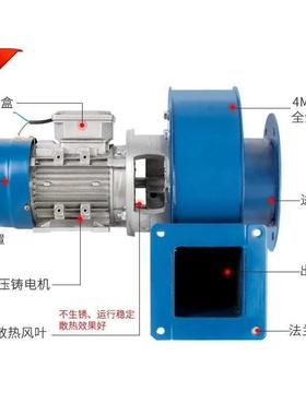 ZY5-47小型锅炉引风机 220V耐高温离心风机380V采暖炉排尘抽风机
