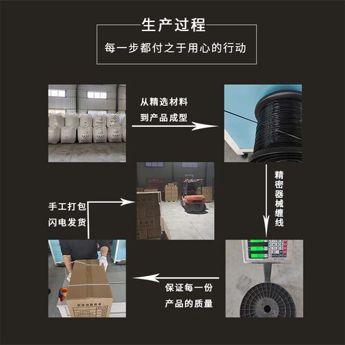 新品1配件塑钢d压线线高强度床养殖pet拉线大托果园棚架网幕线绳