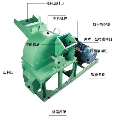 边角料大功率1000型省心实y用家用颗粒木材粉碎机大型工业枝条单