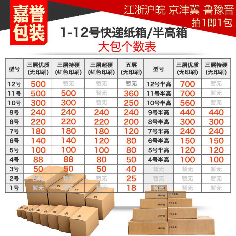 嘉誉包装大包纸箱淘宝发货打包箱子快递盒子定制三层1-12号箱